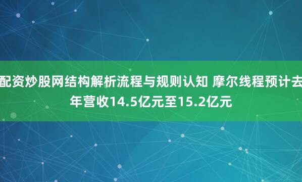 配资炒股网结构解析流程与规则认知 摩尔线程预计去年营收14.5亿元至15.2亿元