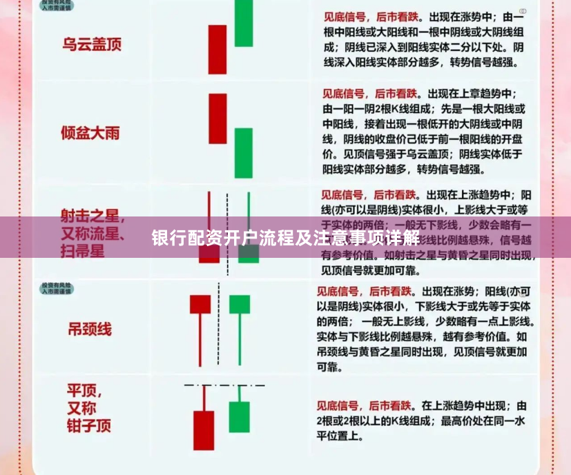银行配资开户流程及注意事项详解