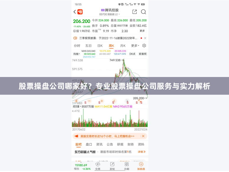 股票操盘公司哪家好？专业股票操盘公司服务与实力解析