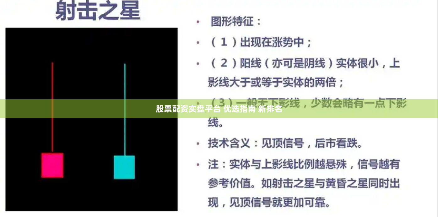 股票配资实盘平台 优选指南 新排名