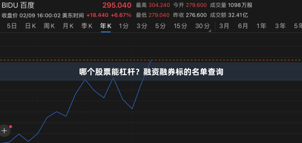 哪个股票能杠杆？融资融券标的名单查询